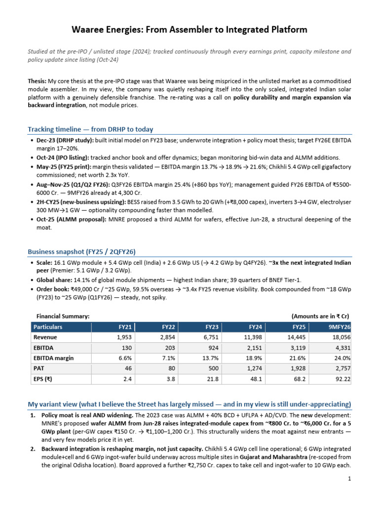 Waaree Investment Note | PDF