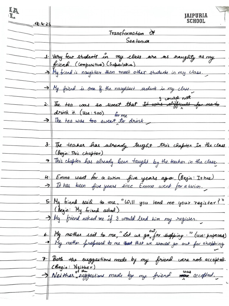 Class 11 ISC English Language notes | PDF