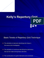 Kelly’s Repertory Grid