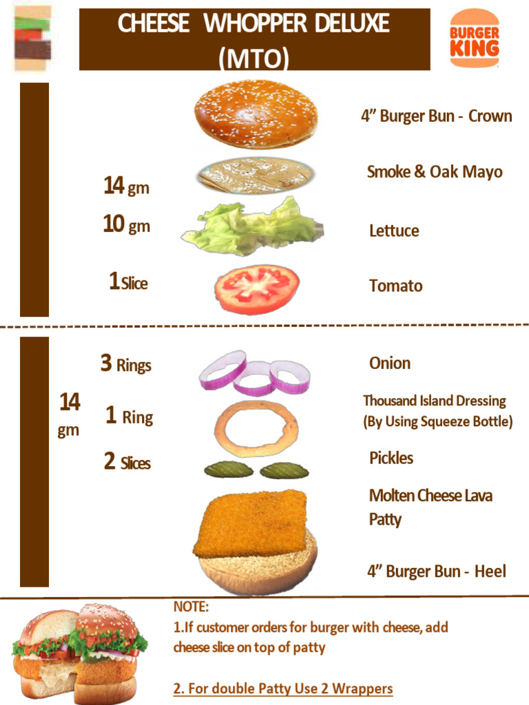 Cheese Whopper Deluxe-20260126T115059 | PDF