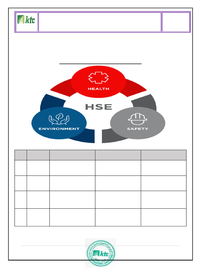 6. HSE - 1. HSE Policy | PDF | Combustion | Safety