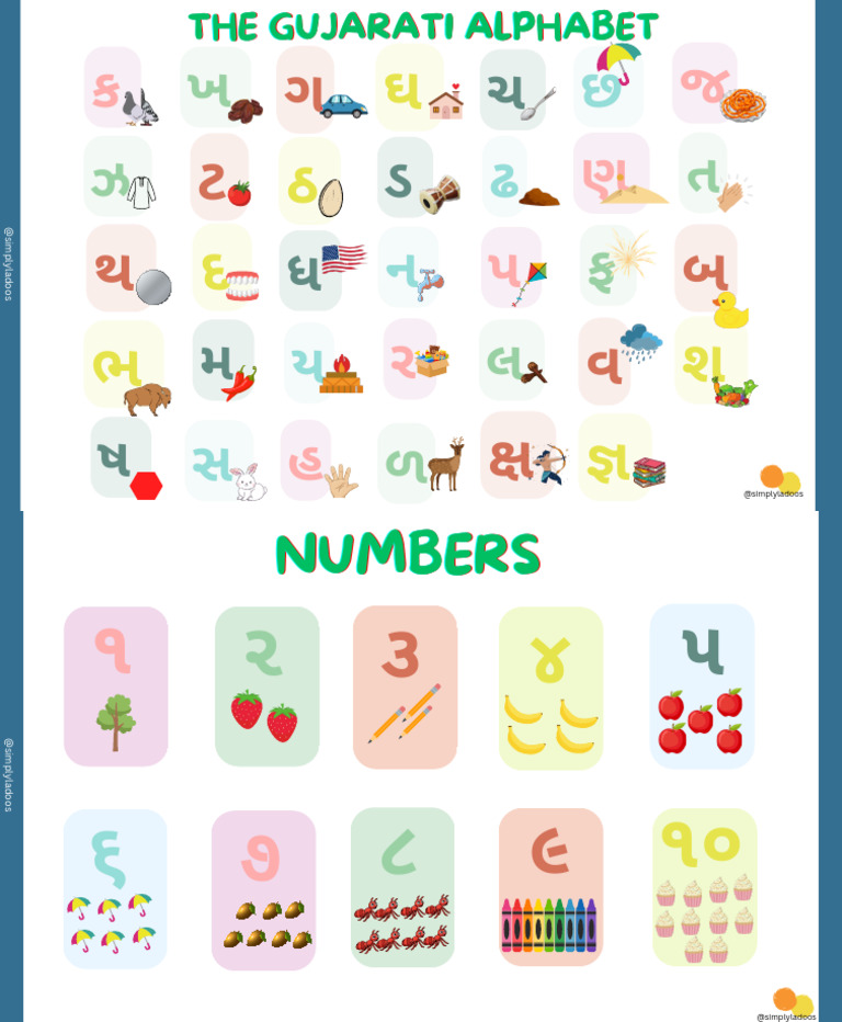 8.5 by 14 Legal Size Guj Charts | PDF