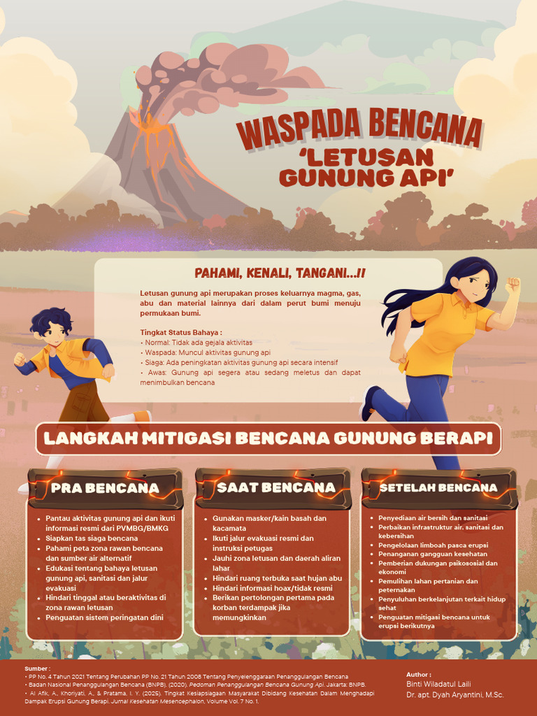 Poster Infografis Mitigasi Gunung Berapi Ilustratif Merah Dan Krem PDF ...