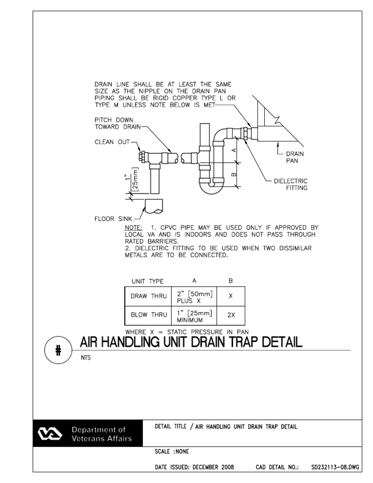 ahu drain u trap