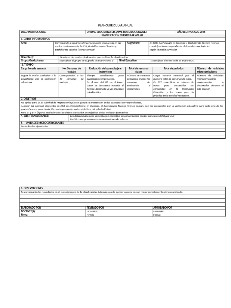 Plancurricular Anual | PDF | Plan de estudios | Enseñando