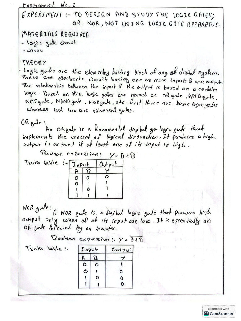 Physics Lab (1) | PDF