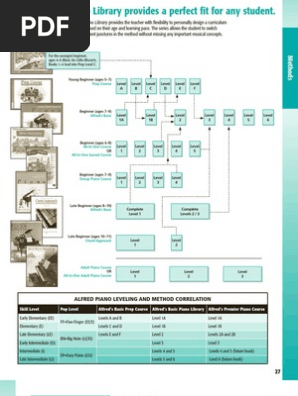 Methods Leisure Entertainment General