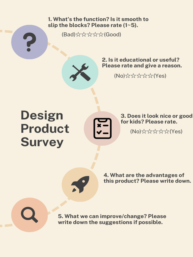Design Product Survey | PDF