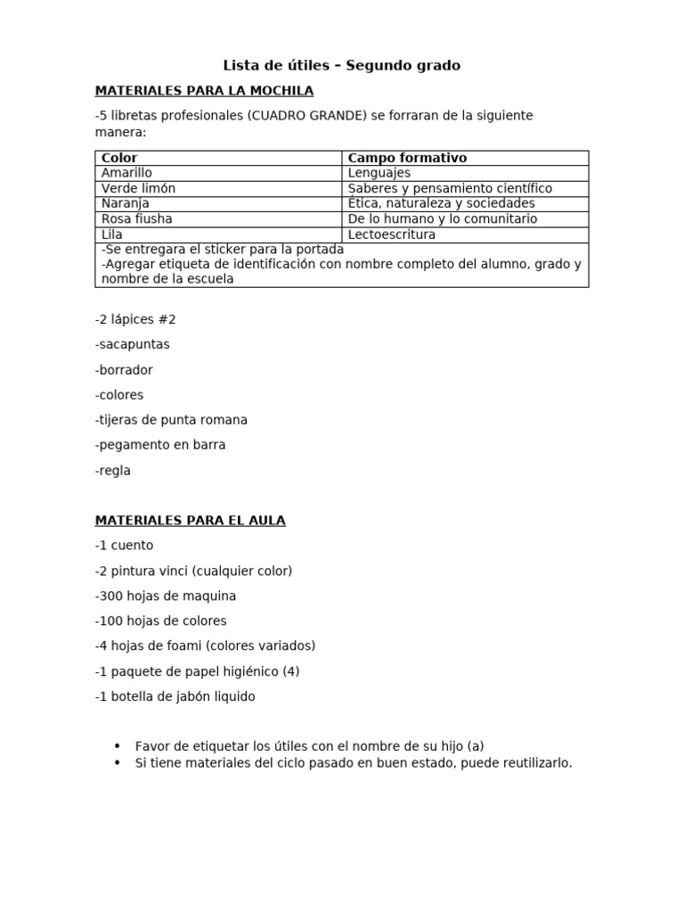 Lista de Utlies Segundo Grado | PDF