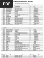 Download 152 Library Books by Avinash Kesari SN102728795 doc pdf