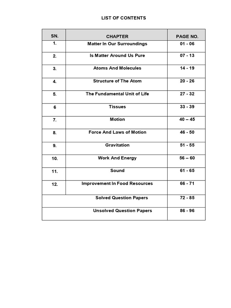 SCIENCE Class 9th Notes | PDF | Mixture | Chemical Elements