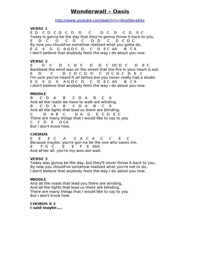 3-Wonderwall Lyrics and Notes | PDF