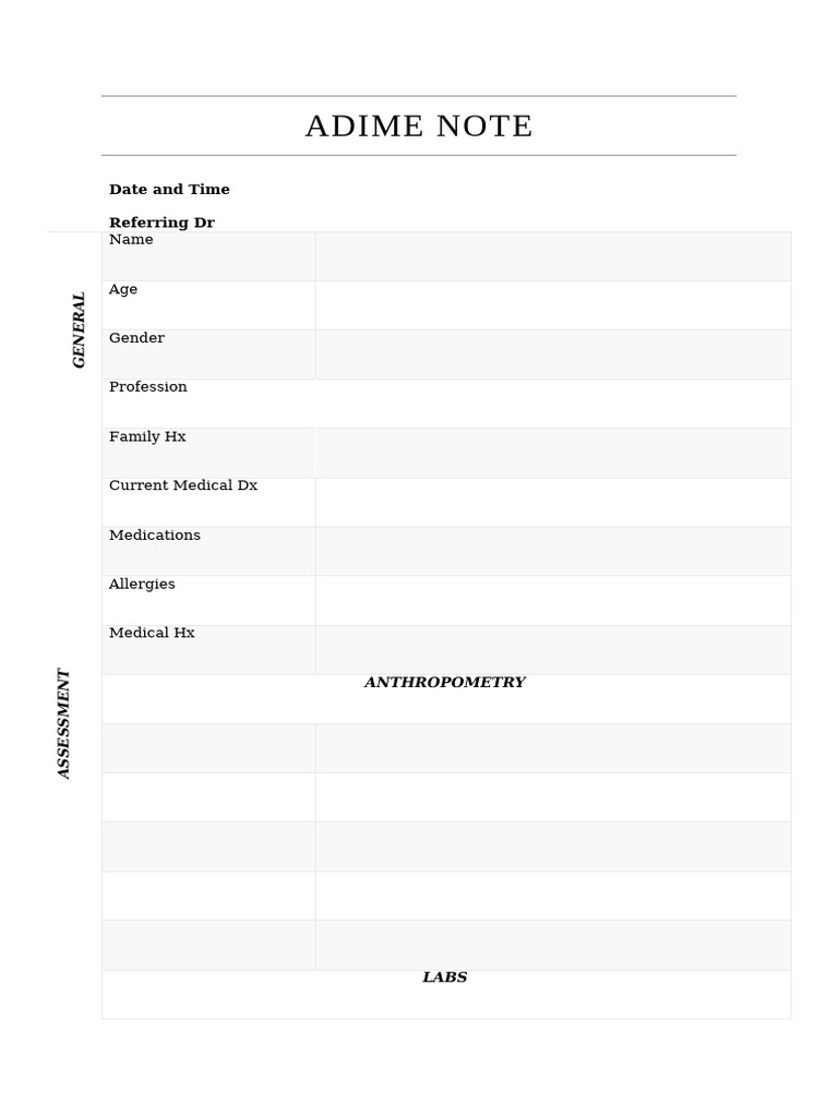 ADIME Practice | PDF