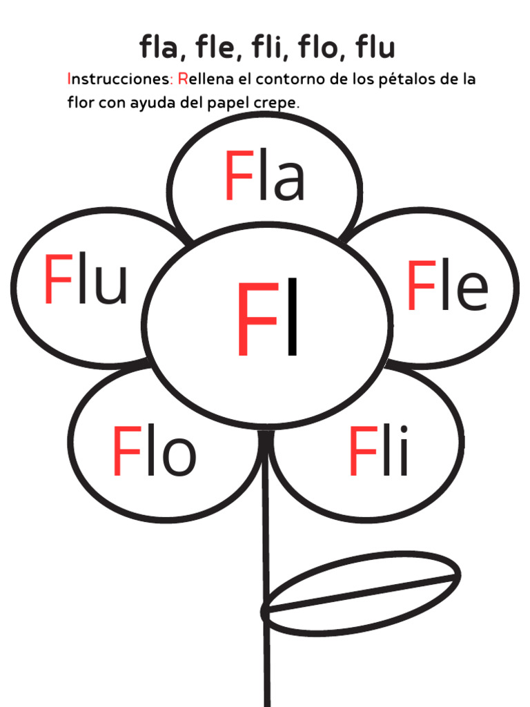 fla,fle,fli,flo,flu | PDF
