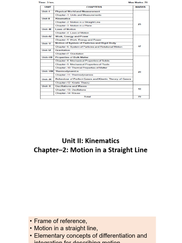 Grade 11- New(Motion) | PDF | Velocity | Speed