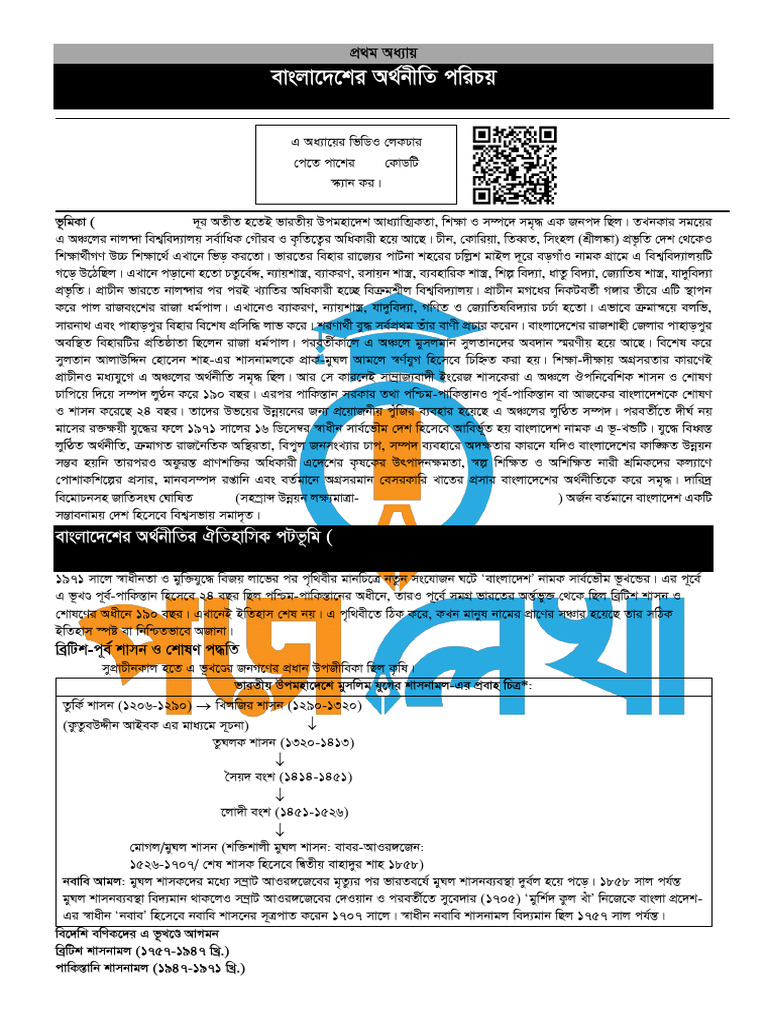 Copy of Chapter -1 | PDF