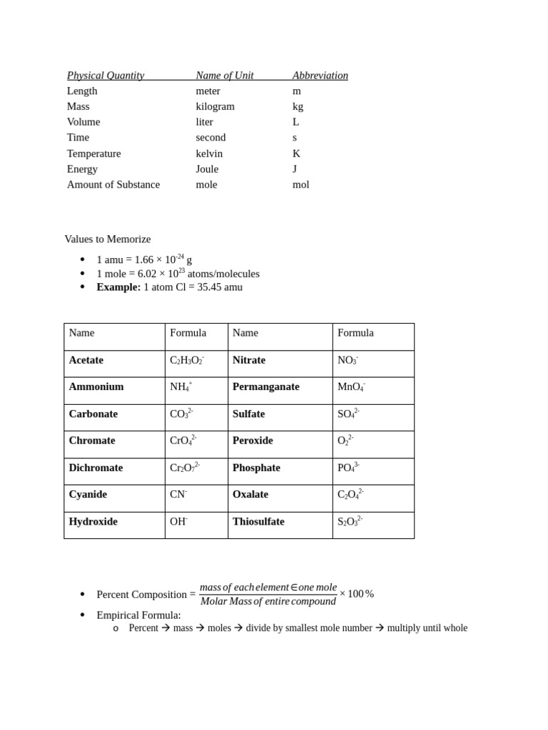 Reference Sheet for Pre Comp | PDF