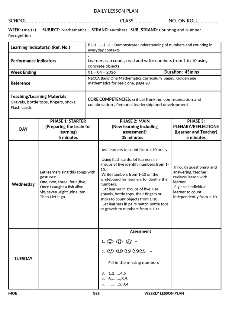 Weekly Lesson Plan -Temp | PDF | Learning | Lesson Plan