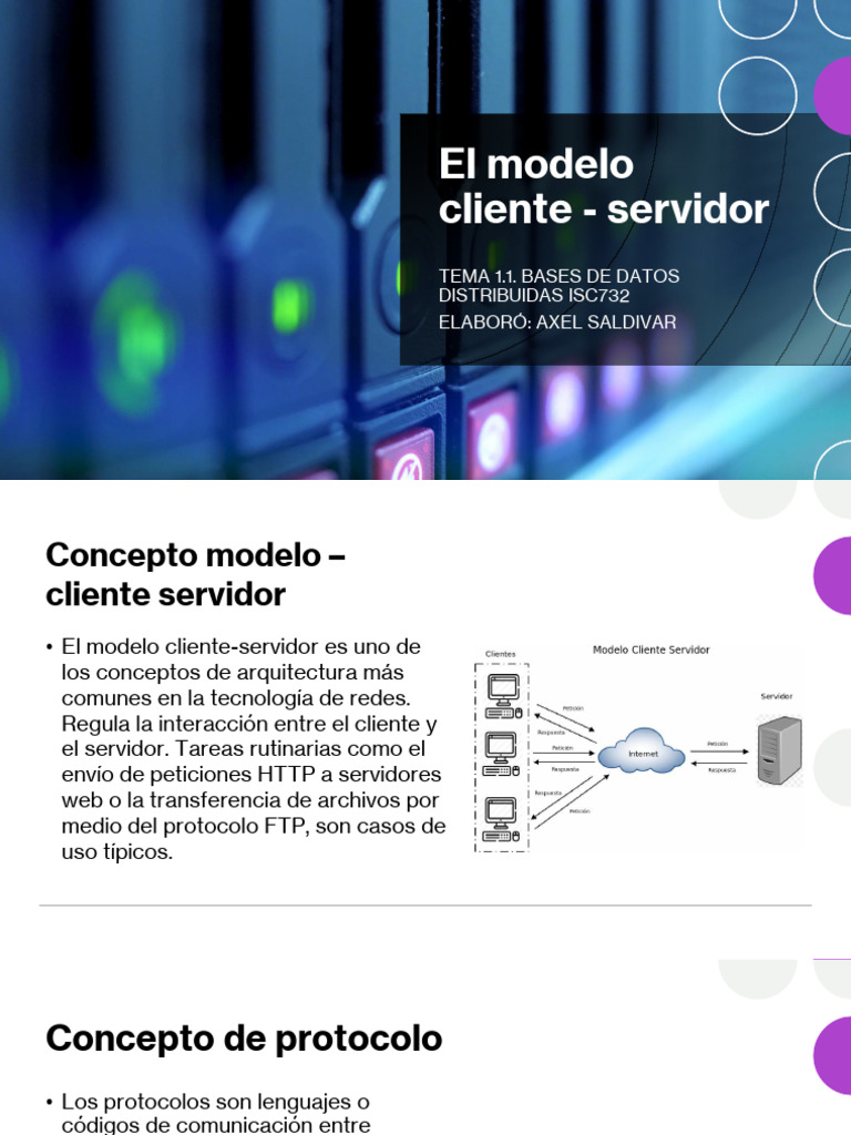 El modelo cliente - servidor | PDF | Servidor (Computación) | Modelo ...