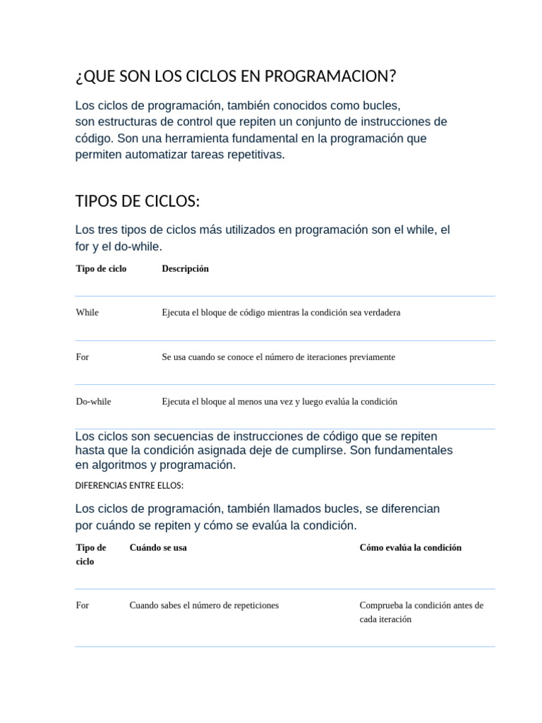 Que Son Los Ciclos en Programacion | PDF