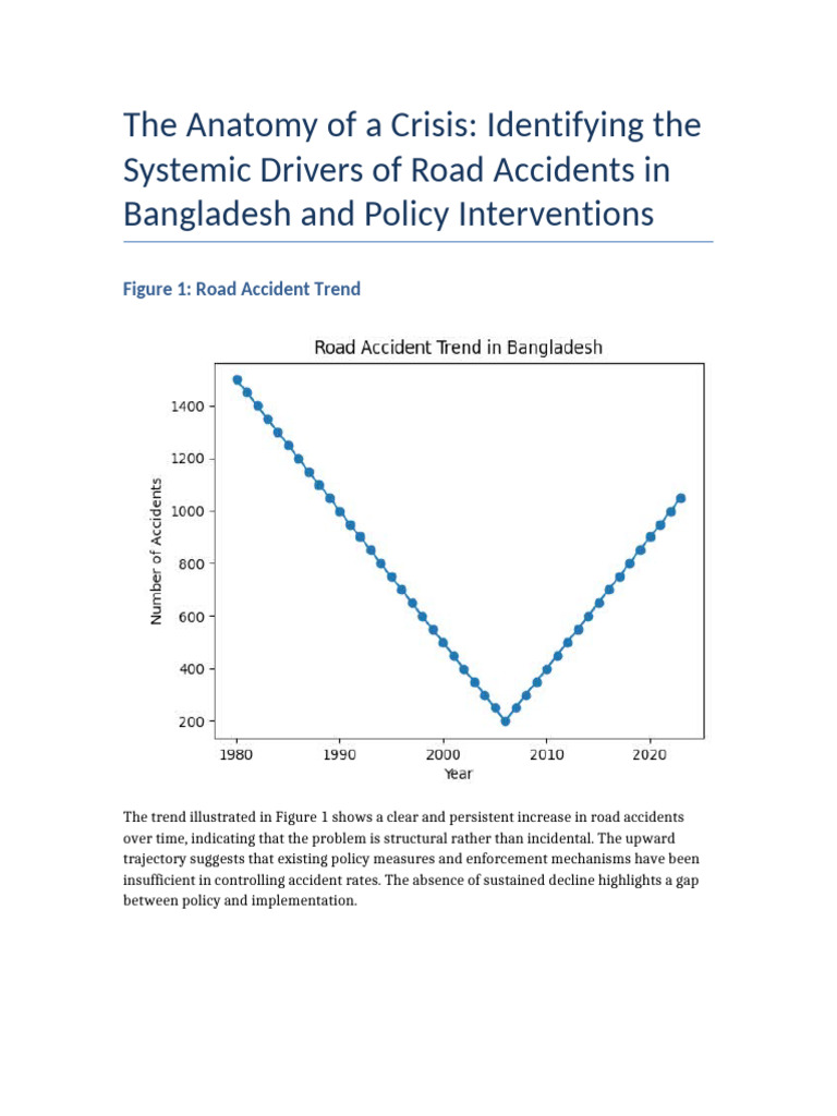 Road Accident Final With Graphs | PDF