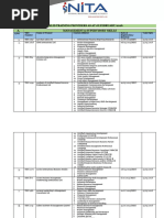 NIPAM Training 2026-2027 | PDF