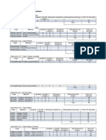 Informe Estimación de Tamaño Del Software