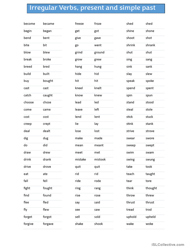 A List of Common Irregular Verbs With Only Present and Simple Past | PDF