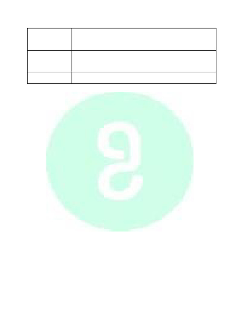 Project1-Walmart Superstore Sales Analysis | PDF | Data | Performance ...