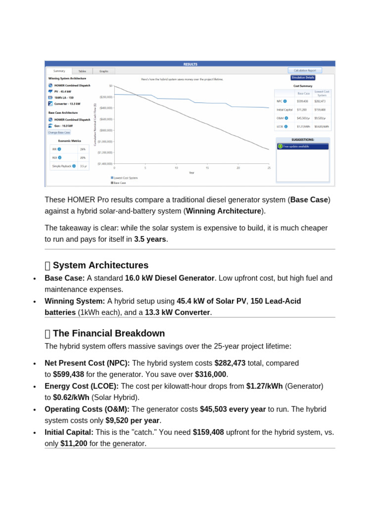 Explaining Lesson One HOMER Pro Results | PDF