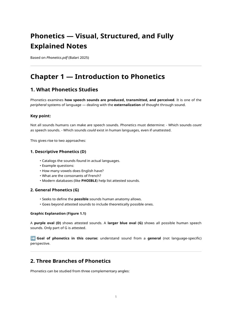 Organized Phonetics Notes | PDF | Phonetics | Larynx