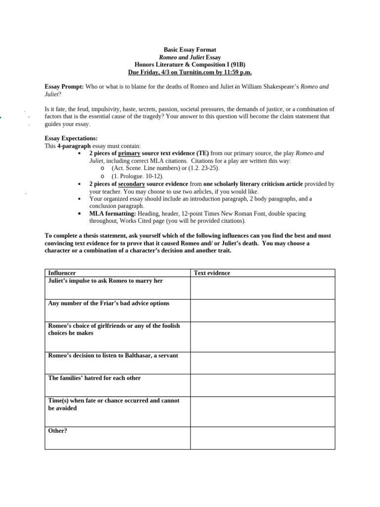 Basic Essay Format_annotated | PDF | Characters In Romeo And Juliet ...