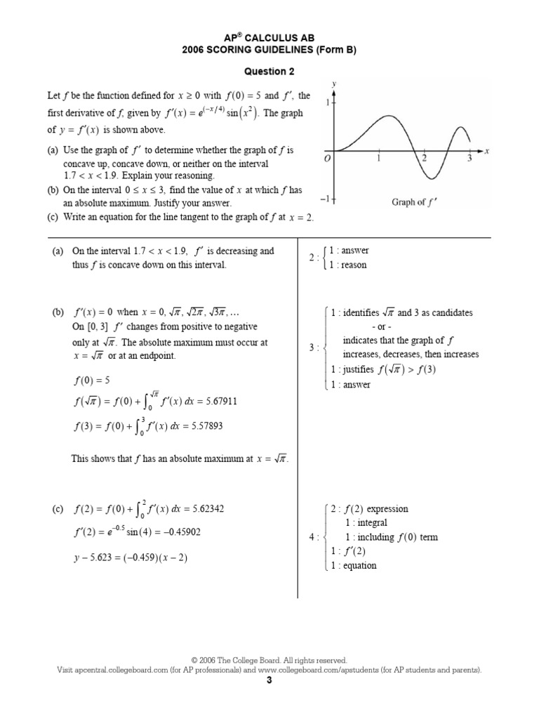 ap06_calcAB_formB_samples_q2 | PDF | Derivative | Function (Mathematics)