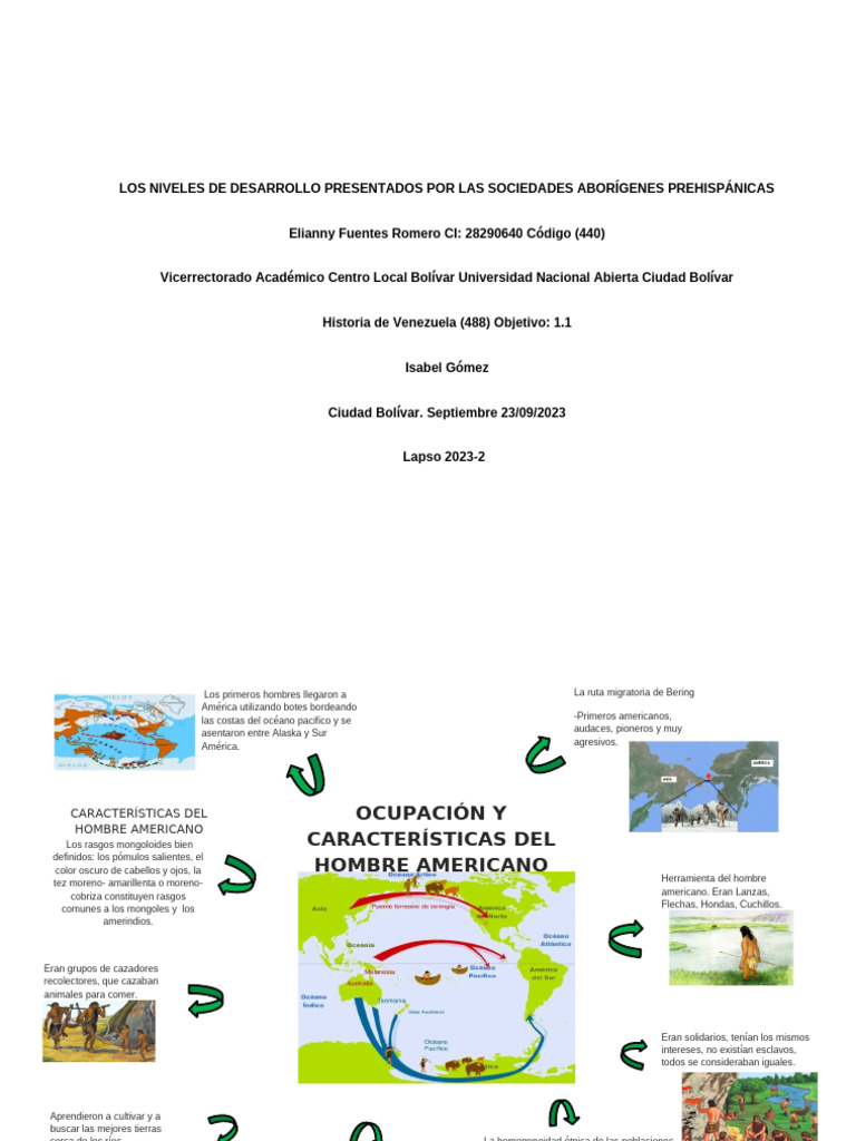 Infografia 1.1. Historia de Venezuela | PDF | Américas | Andes