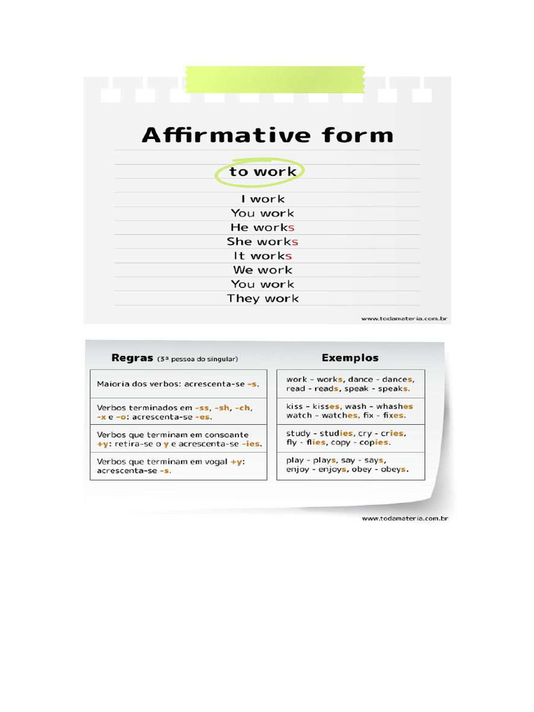 Simple Present | PDF