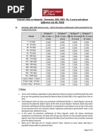 RBI Directions on Deposit Interest Rates | PDF | Banks | Reserve Bank ...