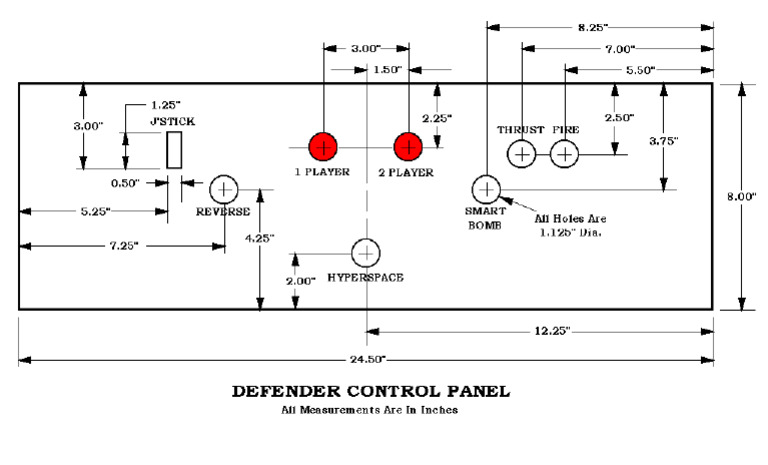 Control Panel Measurements | PDF