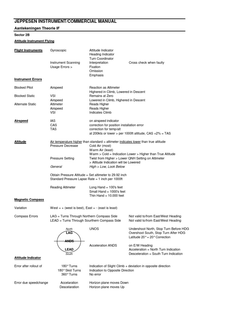 thIFRusa Instrument Flight Rules Visual Flight Rules