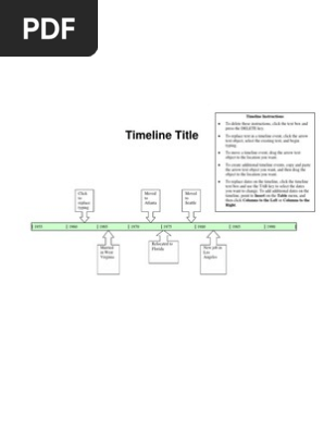 Timeline