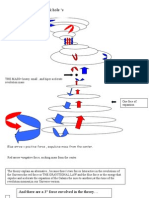 The Black Hole Theory (First Part)