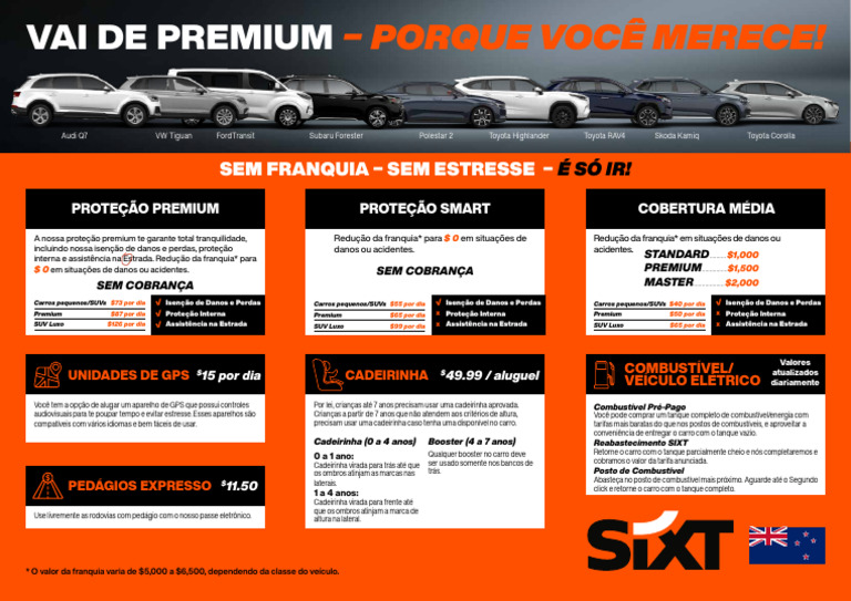 Portuguese SIXT Counter Card 02-12-2025 | PDF | Posto de gasolina | Carro