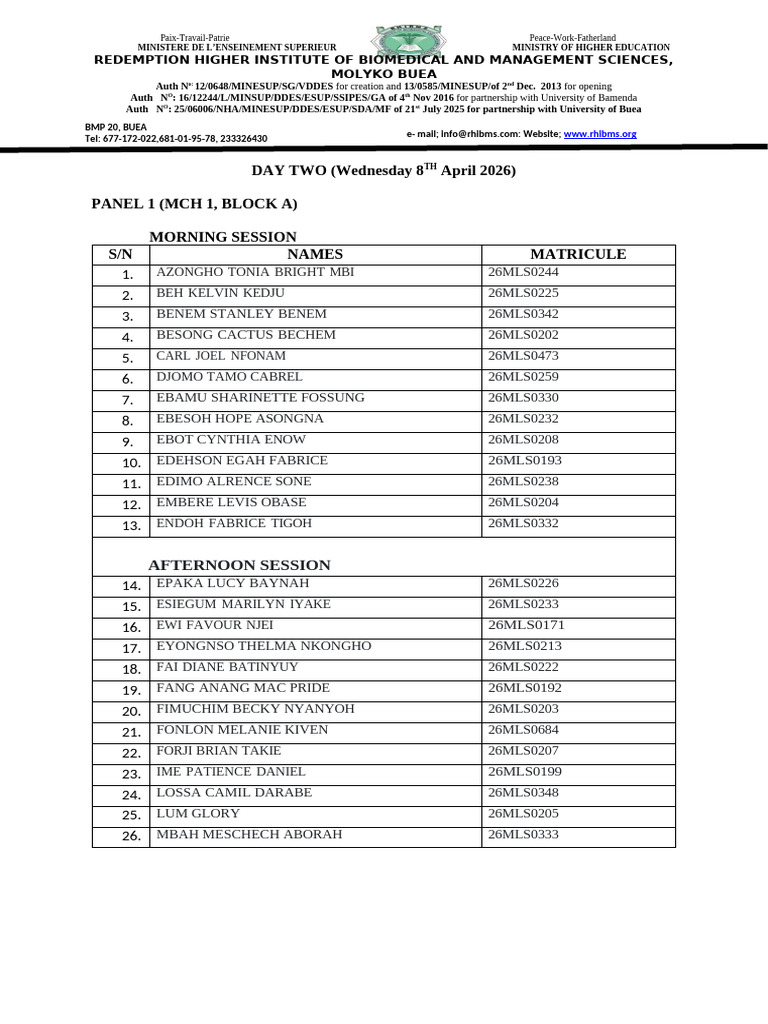 Day 2 Final Panel Defense List | PDF