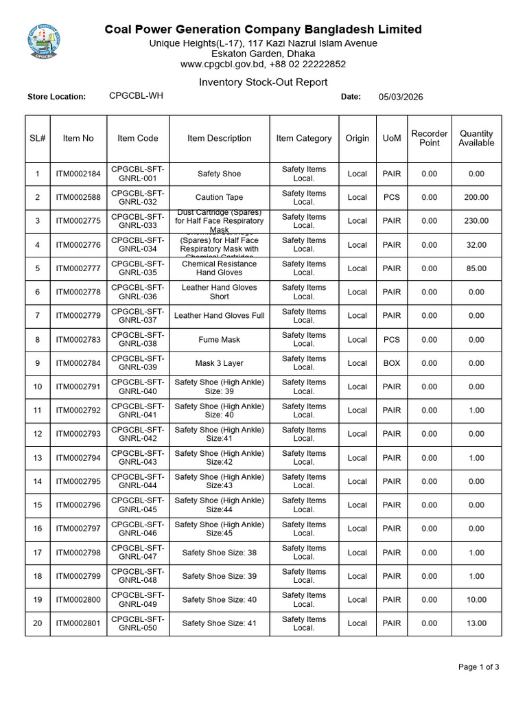 Inventory Stock Out Report | PDF | Equipment