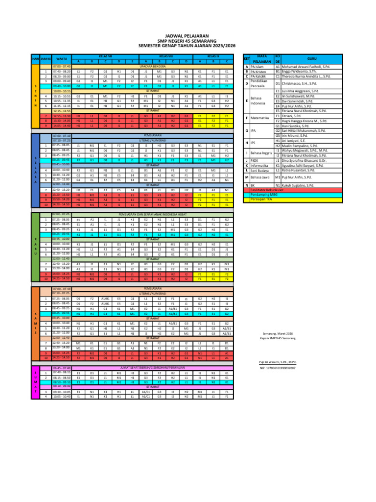JADWAL PELAJARAN SEMESTER GENAP 45 TA 25-26 (REV 5b) | PDF