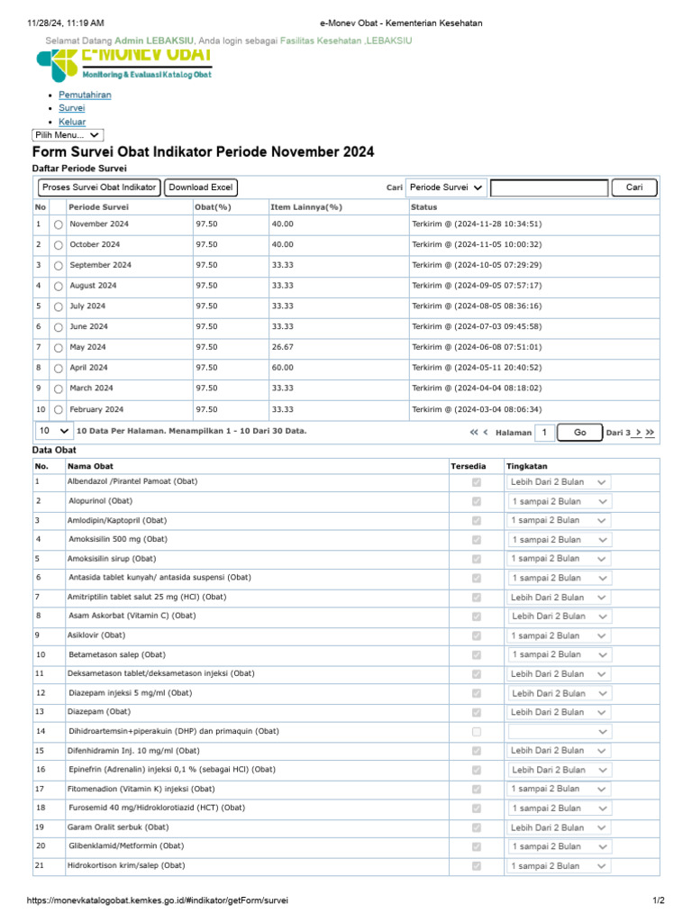 Survei Obat Indikator Periode November 2024 | PDF