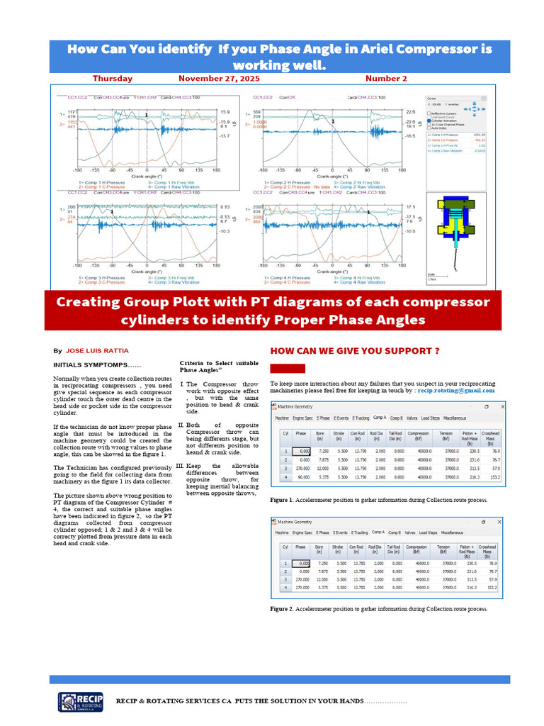 Differents Factors Affect Alignment Profile | PDF | Mechanical Engineering