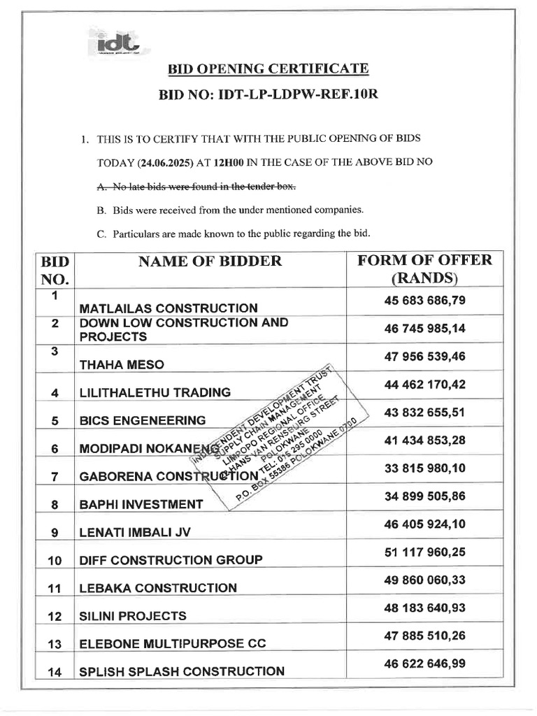 Opening Register | PDF