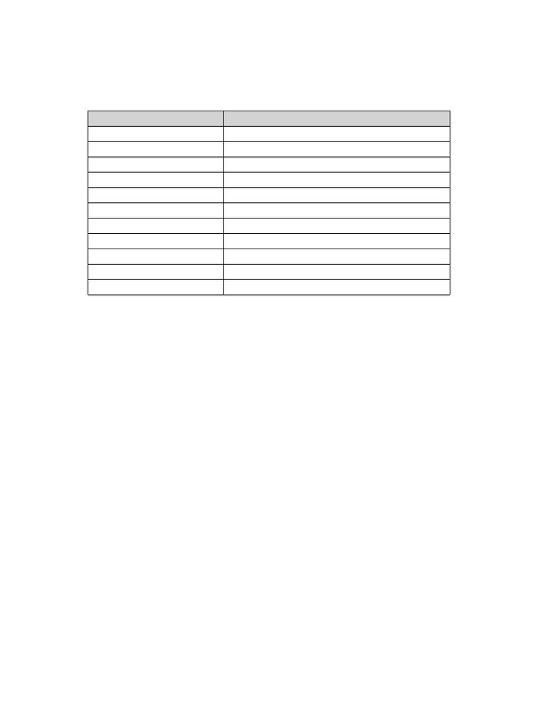 UTS Sample Ticket Styled | PDF
