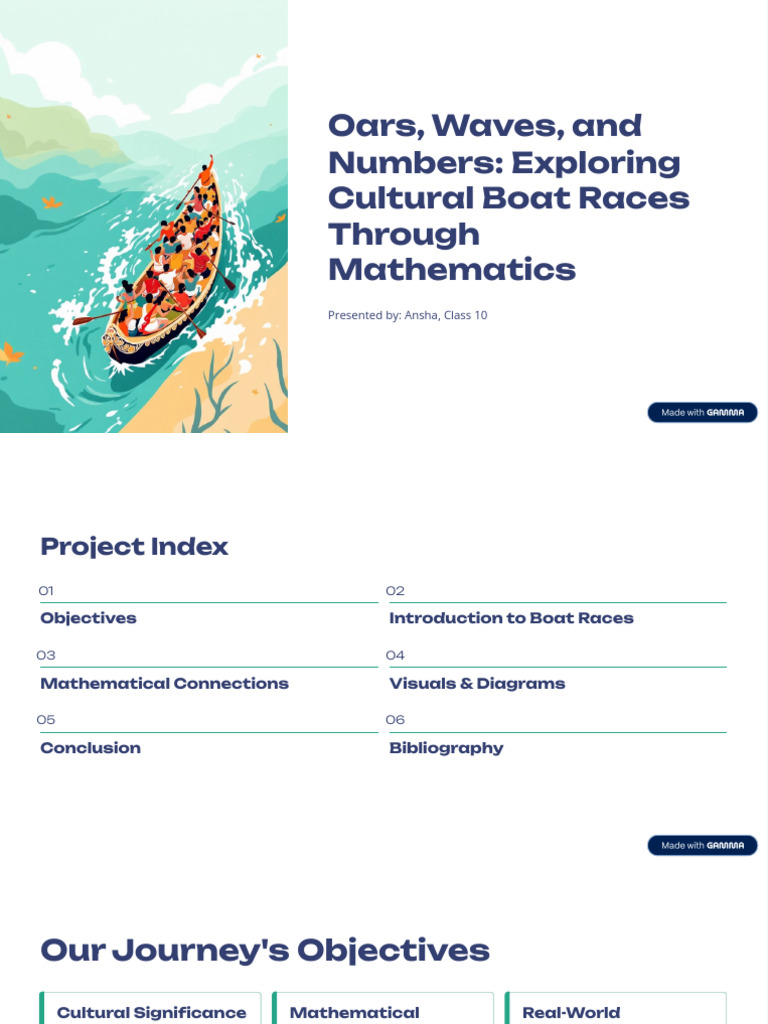 Math art integrated projects for class X students | PDF | Rowing