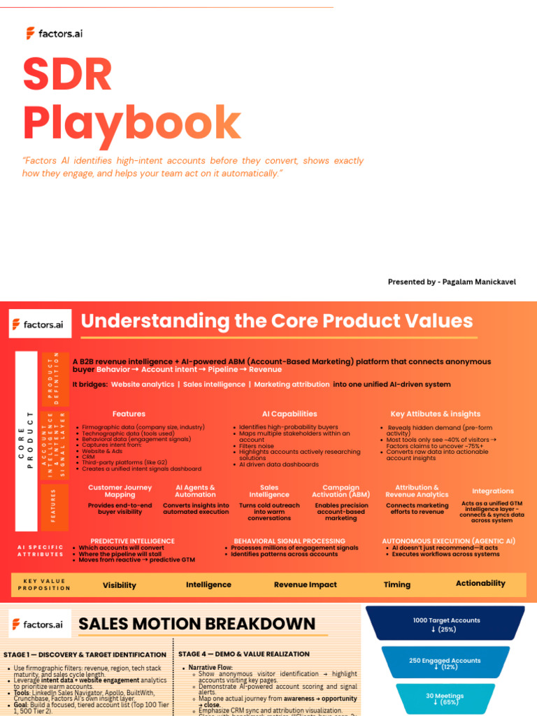 SDR Playbook | PDF | Customer Relationship Management | Artificial ...